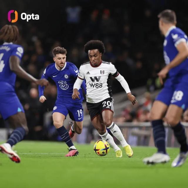 最近11场比赛，快船仅获2胜9负，战绩堪忧