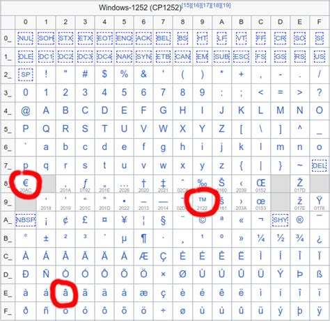 半场战报：尤文0-1博德闪耀，布隆贝格建功，小孔塞桑造险