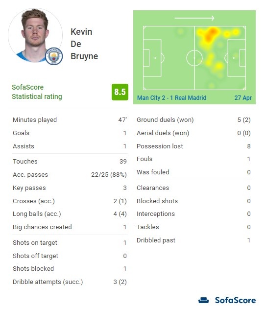 美记：勇士与浓眉的传闻毫无根据，勇士没有联系过达拉斯